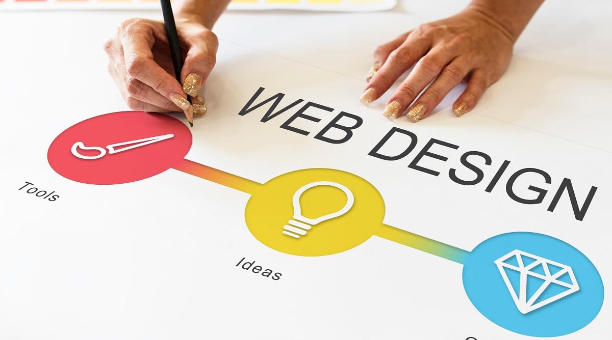 Designing Professional Websites